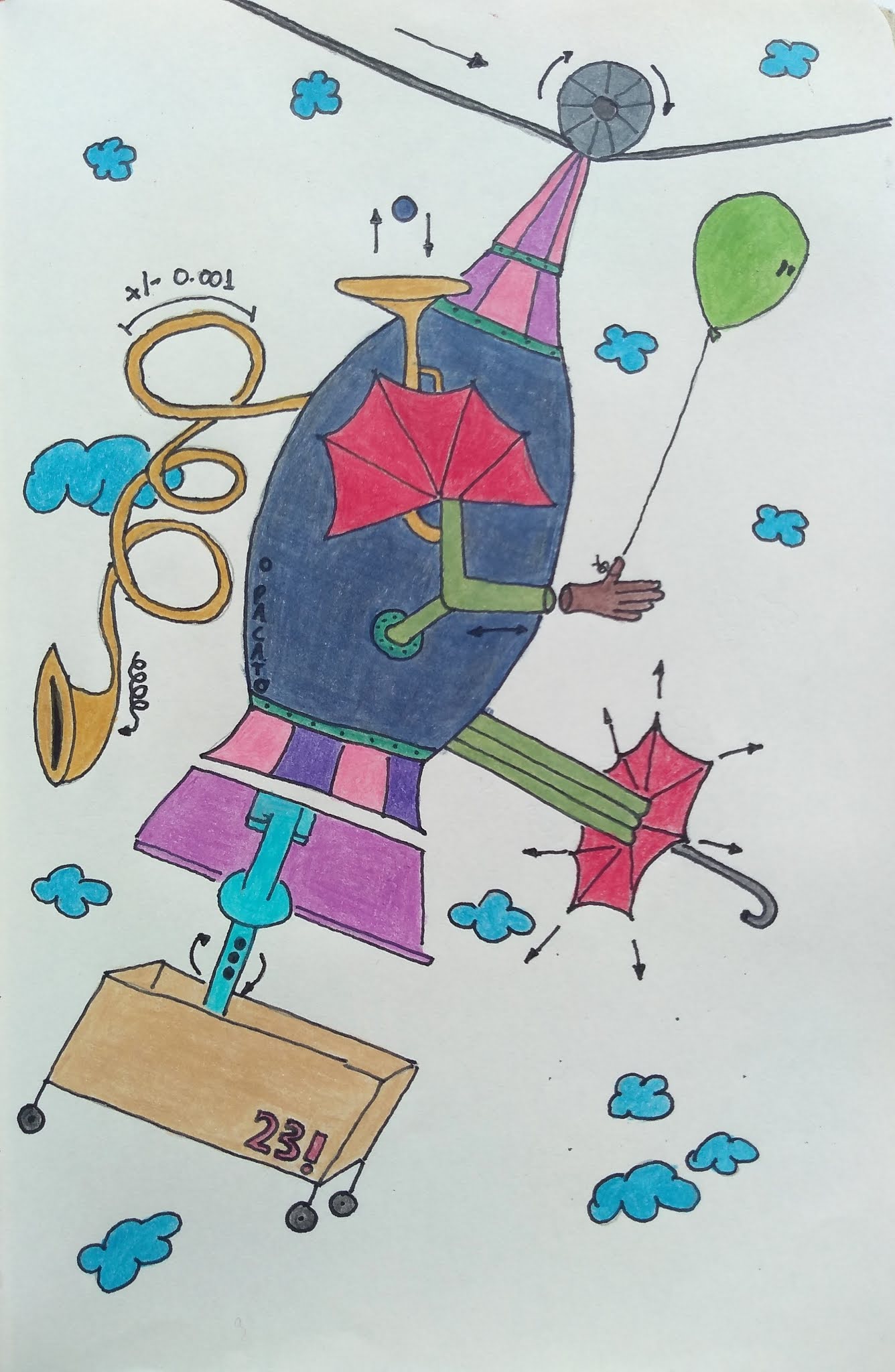 002 - SOBREVOO